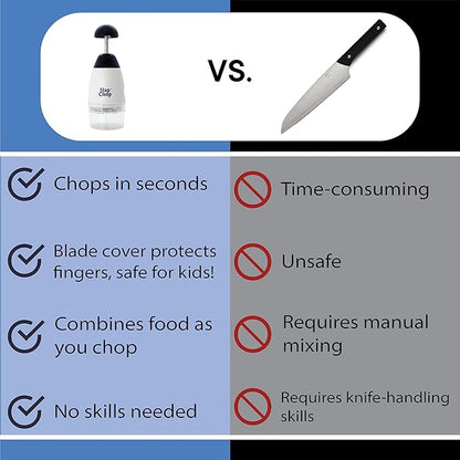 Slap Chop Manual Food Chopper